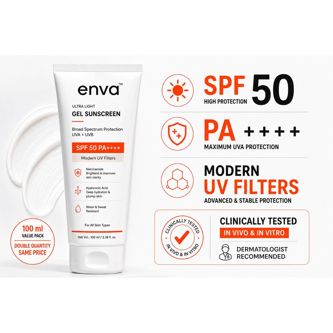 Enva sunscreen SPF testing and product information