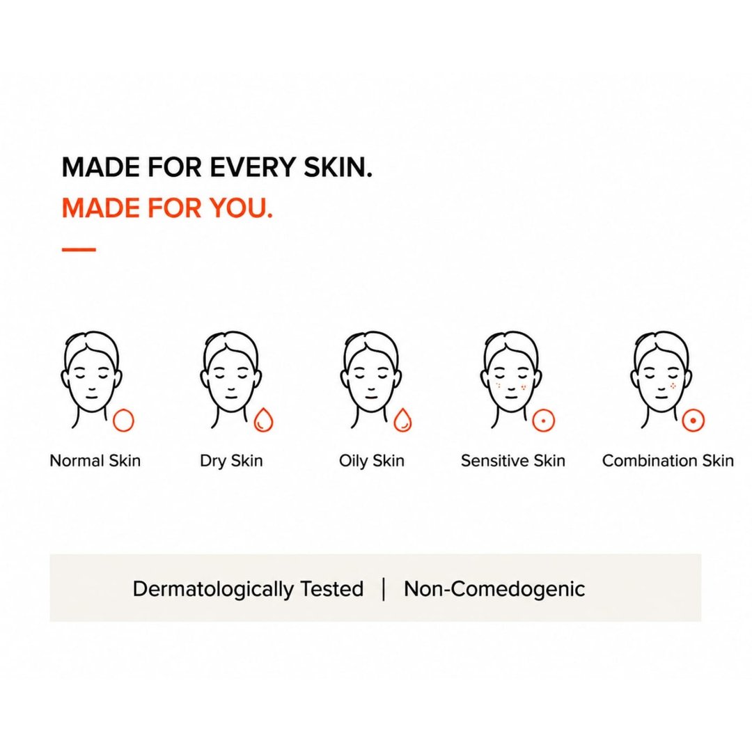 Enva sunscreen for different skin types